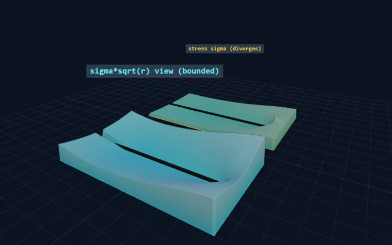 Crack tip demo, still frame